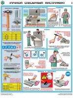 Комплект плакатов "Ручной слесарный инструмент" - fgospostavki.ru - Лесной