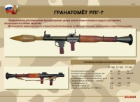 Комплект плакатов "Гранатомёт РПГ-7. Устройство гранатомёта. Обращение с ним" - fgospostavki.ru - Лесной