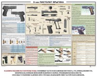 Плакат "9-мм пистолет Ярыгина" - fgospostavki.ru - Лесной