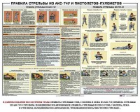 Плакат "Правила стрельбы из АКС-74У и пистолетов-пулеметов" - fgospostavki.ru - Лесной
