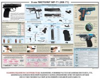 Плакат "9-мм пистолет МР-71 (ИЖ-71)" - fgospostavki.ru - Лесной