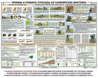 Плакат "Приемы и правила стрельбы из снайперских винтовок" - fgospostavki.ru - Лесной
