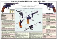 Плакат "7,62-мм револьвер системы "Наган" образец 1985 года" - fgospostavki.ru - Лесной