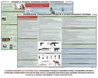Комплект плакатов "Правила применения и сохранности оружия и спецсредств" - fgospostavki.ru - Лесной