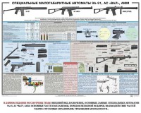 Плакат "Специальные малогабаритные автоматы 9А91, АС «Вал», АММ" - fgospostavki.ru - Лесной