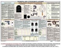 Плакат "Проверка боя стрелкового оружия" - fgospostavki.ru - Лесной