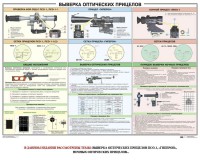 Плакат "Выверка прицелов" - fgospostavki.ru - Лесной
