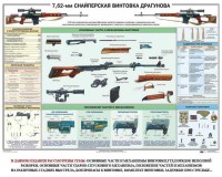 Плакат "7,62-мм снайперская винтовка Драгунова" - fgospostavki.ru - Лесной