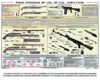 Плакат "Ружья служебные МР-133С, МР-153С, Сайга-410КВ" - fgospostavki.ru - Лесной