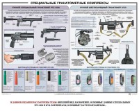 Плакат "Специальные гранатометные комплексы (РГС-50М, 6Г30)" - fgospostavki.ru - Лесной