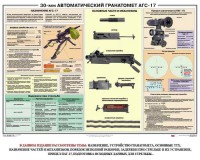 Плакат "30-мм автоматический гранатомет АГС-17" - fgospostavki.ru - Лесной