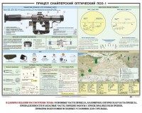 Плакат "Прицел снайперский оптический ПСО-1" - fgospostavki.ru - Лесной