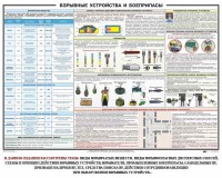 Плакат "Взрывные устройства и боеприпасы" - fgospostavki.ru - Лесной