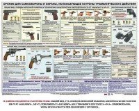 Плакат "Оружие ударно-травматического действия" - fgospostavki.ru - Лесной