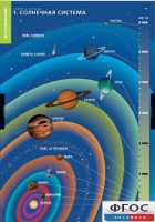Комплект таблиц. География. Земля и Солнце. - fgospostavki.ru - Лесной