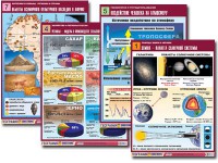 Комплект таблиц по всему курсу географии (90 таблиц, формат А1, полноцветные, ламинированные) - fgospostavki.ru - Лесной
