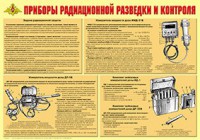 Плакат "Приборы радиационной разведки и контроля" - fgospostavki.ru - Лесной