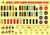 Плакат "Погоны и знаки различия военнослужащих России" - fgospostavki.ru - Лесной