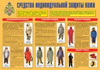 Плакат "Средства индивидуальной защиты кожи" - fgospostavki.ru - Лесной