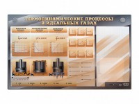 Электромеханический стенд "Термодинамические процессы в идеальных газах" с маркерными полями - fgospostavki.ru - Лесной