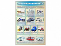 Стенд "Виды транспортных средств" - fgospostavki.ru - Лесной