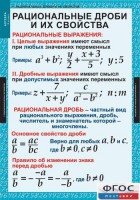 Комплект таблиц. Алгебра 8 класс. - fgospostavki.ru - Лесной