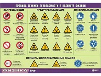 Таблица демонстрационная "Правила техники безопасности в кабинете физики" (винил 70x100) - fgospostavki.ru - Лесной