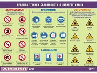 Таблица демонстрационная "Правила техники безопасности в кабинете химии" (винил 100х140) - fgospostavki.ru - Лесной