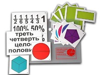 Набор для изучения простых дробей. Составление целого из частей (раздаточный) - fgospostavki.ru - Лесной