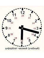 Часовой циферблат раздаточный - fgospostavki.ru - Лесной