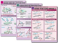 Комплект таблиц по всему курсу геометрии (100 таблиц, А1, полноцветные, ламинированные) - fgospostavki.ru - Лесной