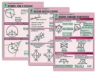 Комплект таблиц по геометрии "Планиметрия. Окружность" (8 таблиц, формат А1, ламинированные) - fgospostavki.ru - Лесной