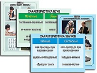 Модель-аппликация "Ступени к грамоте. Звуки и буквы русского языка" (ламинированная) - fgospostavki.ru - Лесной
