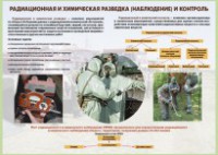Комплект плакатов "Радиационная и химическая защита" - fgospostavki.ru - Лесной