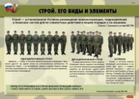 Комплект плакатов "Строевая подготовка" - fgospostavki.ru - Лесной