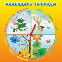 Стенд "Календарь природы" 0.5x0.5 - fgospostavki.ru - Лесной