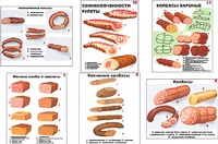Плакаты ПРОФТЕХ "Ассортимент колбасной и мясной продукции" (11 пл, винил, 70х100) - fgospostavki.ru - Лесной