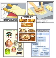 Плакаты ПРОФТЕХ "Кондитерские изделия" (24 пл, винил, 70х100) - fgospostavki.ru - Лесной