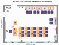Учебная лаборатория «Техническая механика» - fgospostavki.ru - Лесной