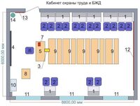 Учебная лаборатория «Безопасности жизнедеятельности и охраны труда» - fgospostavki.ru - Лесной