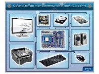 Электрифицированный учебно-информационный стенд "Устройство персонального компьютера" - fgospostavki.ru - Лесной