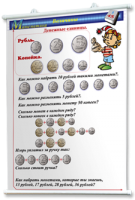 Плакаты по математике 1-4 классы. Для оформления кабинета. - fgospostavki.ru - Лесной