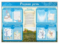 Стенд-уголок "Родная речь" - fgospostavki.ru - Лесной