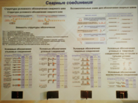 Планшет «Сварные соединения» - fgospostavki.ru - Лесной