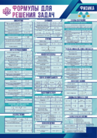 Стенд "Формулы для решения задач по физике" Вариант 1 - fgospostavki.ru - Лесной