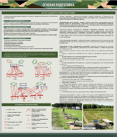 Стенд "Огневая подготовка" Вариант 1 - fgospostavki.ru - Лесной