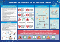Стенд-уголок "Техника безопасности на уроках химии" - fgospostavki.ru - Лесной