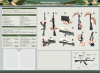 Стенд-уголок маркерный "Техника безопасности. Устройство, сборка и разборка автомата АК-74. Нормативы" - fgospostavki.ru - Лесной