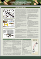 Стенд "Основы и правила стрельбы из стрелкового оружия" - fgospostavki.ru - Лесной