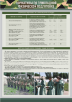 Стенд "Нормативы по прикладной физической подготовке, радиационной, химической и биологической разведке" - fgospostavki.ru - Лесной